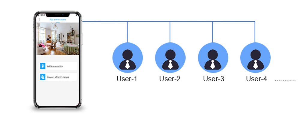 4K 8MP Ultra HD POE IP Security Camera System NVR Kit With Audio Out Door Bullet Indoor Dome Human Detection Video Surveillance