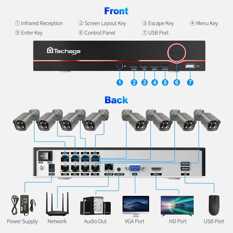 Techage 4K 8MP Surveillance Camera System H.265 8CH PoE NVR Kit Human Detection Red-bule Light Alarm P2P Video Audio CCTV Camera