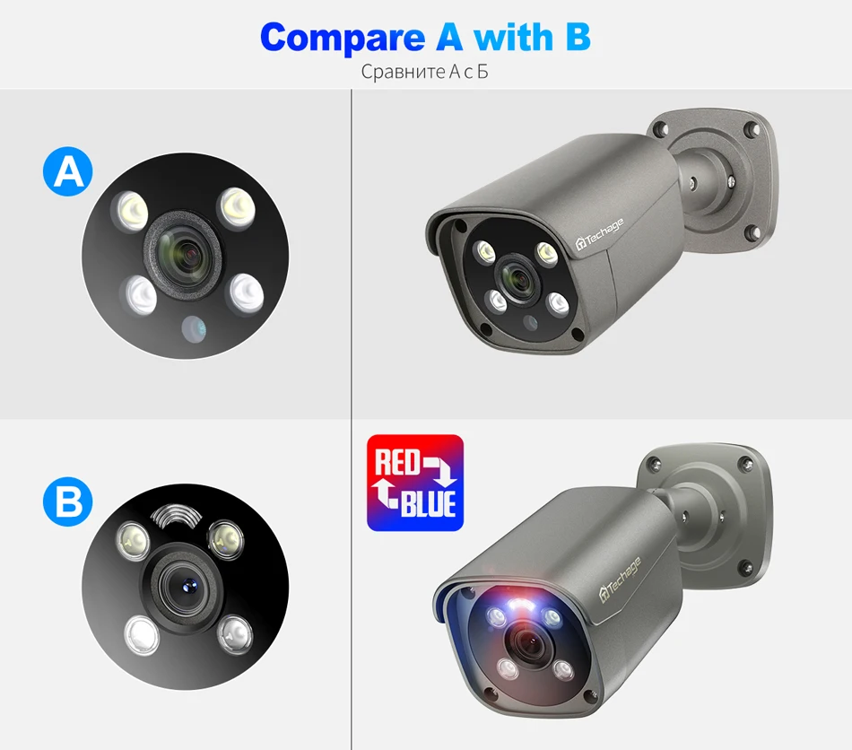 Techage 4K 8MP Surveillance Camera System H.265 8CH PoE NVR Kit Human Detection Red-bule Light Alarm P2P Video Audio CCTV Camera