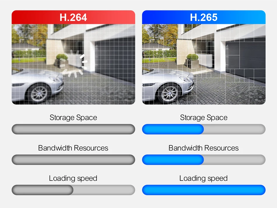 Techage 4K 8MP Surveillance Camera System H.265 8CH PoE NVR Kit Human Detection Red-bule Light Alarm P2P Video Audio CCTV Camera