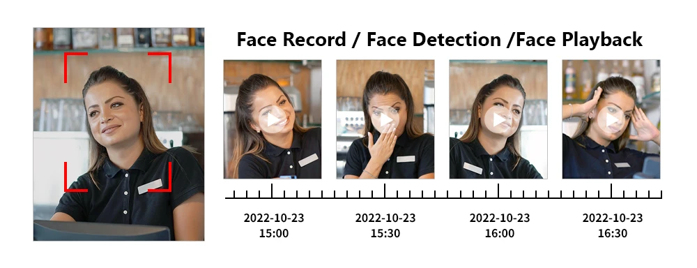 Movols 4K 16CH XMEYE POE Surveillance System 8MP 4MP Two Way Audio PTZ CCTV System AI P2P Security Camera Video Surveillance Kit