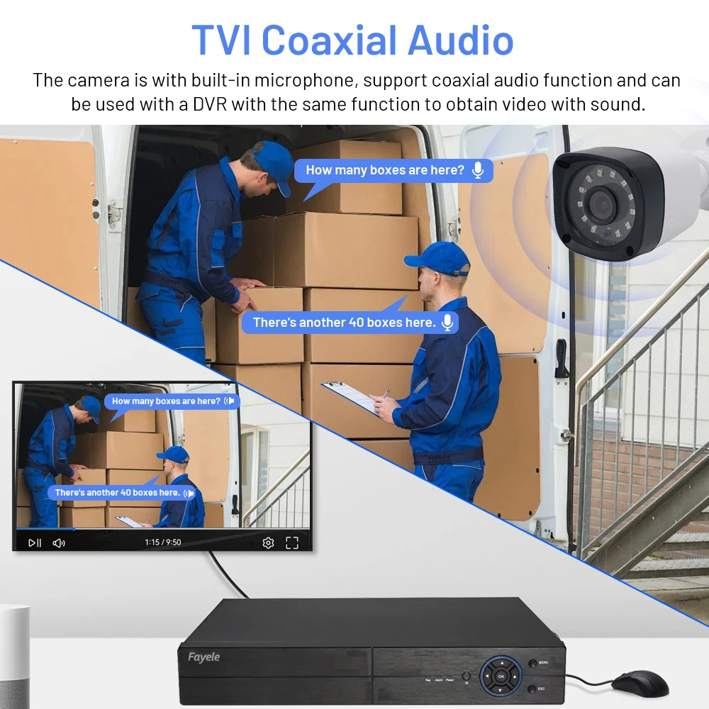 8CH CCTV HD Analog Camera DVR System with TVI Audio 4CH AHD 5MP XVR 2MP HD Analog Security Camera Digital Video Recorder Kit