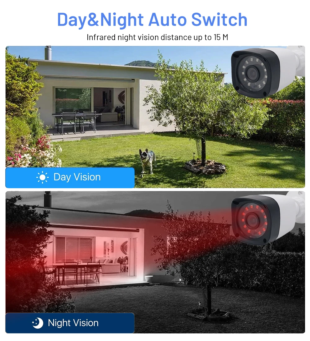 8CH CCTV HD Analog Camera DVR System with TVI Audio 4CH AHD 5MP XVR 2MP HD Analog Security Camera Digital Video Recorder Kit