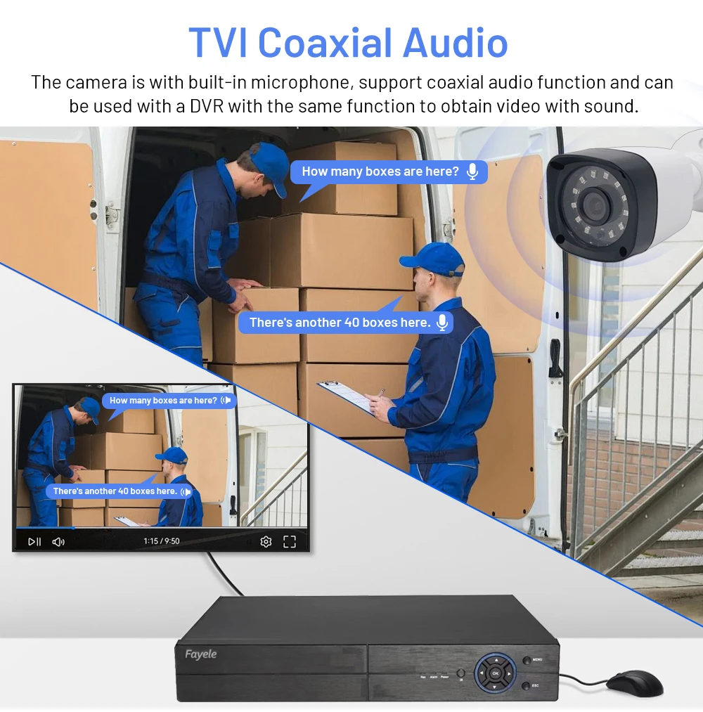 8CH CCTV HD Analog Camera DVR System with TVI Audio 4CH AHD 5MP XVR 2MP HD Analog Security Camera Digital Video Recorder Kit