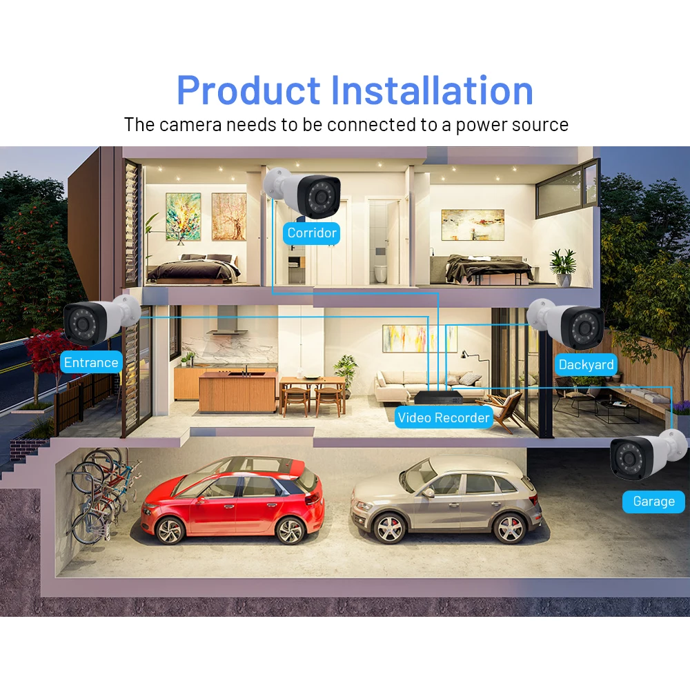 8CH CCTV HD Analog Camera DVR System with TVI Audio 4CH AHD 5MP XVR 2MP HD Analog Security Camera Digital Video Recorder Kit