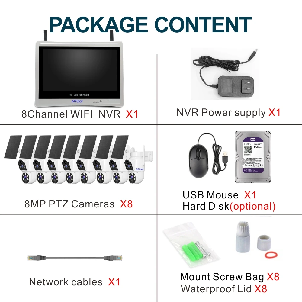 MTStar 2Pcs 4PCs Wireless Solar Panel Dual Lens PTZ WiFi Camera Surverillance Security System Kit NVR With Monitor ESeecloud