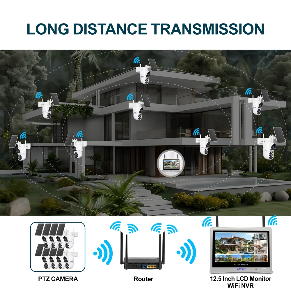 MTStar 2Pcs 4PCs Wireless Solar Panel Dual Lens PTZ WiFi Camera Surverillance Security System Kit NVR With Monitor ESeecloud