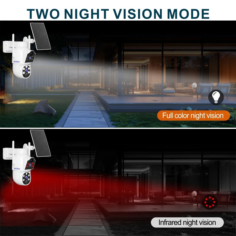 MTStar 2Pcs 4PCs Wireless Solar Panel Dual Lens PTZ WiFi Camera Surverillance Security System Kit NVR With Monitor ESeecloud