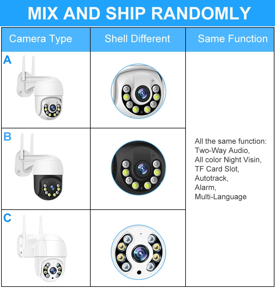 Smar 8CH NVR 5MP Wireless Camera Kit Ai Humman Detect Outdoor 3MP PTZ WiFi Night Vision CCTV Security Surveillance System ICsee