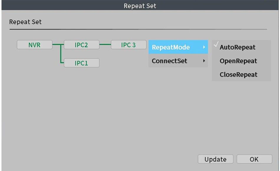 Smar 8CH NVR 5MP Wireless Camera Kit Ai Humman Detect Outdoor 3MP PTZ WiFi Night Vision CCTV Security Surveillance System ICsee
