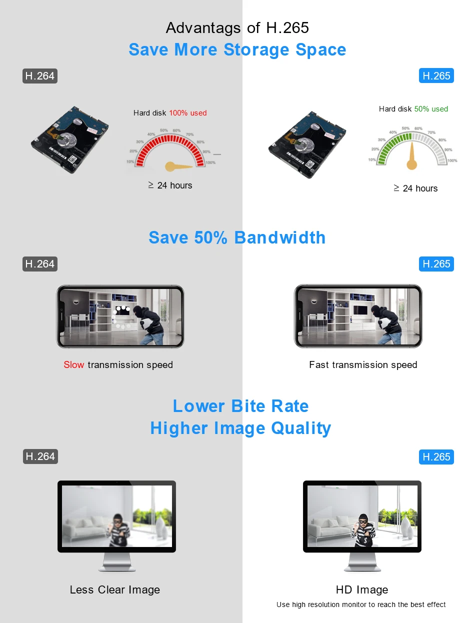 Smar 8CH NVR 5MP Wireless Camera Kit Ai Humman Detect Outdoor 3MP PTZ WiFi Night Vision CCTV Security Surveillance System ICsee