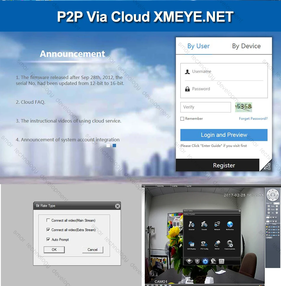 CCTV 4CH Hybrid DVR Video Surveillance System 720P 1080P AHD Camera Kit Day & Night AHD Dome Camera Kit VGA HDMI Output Plastic