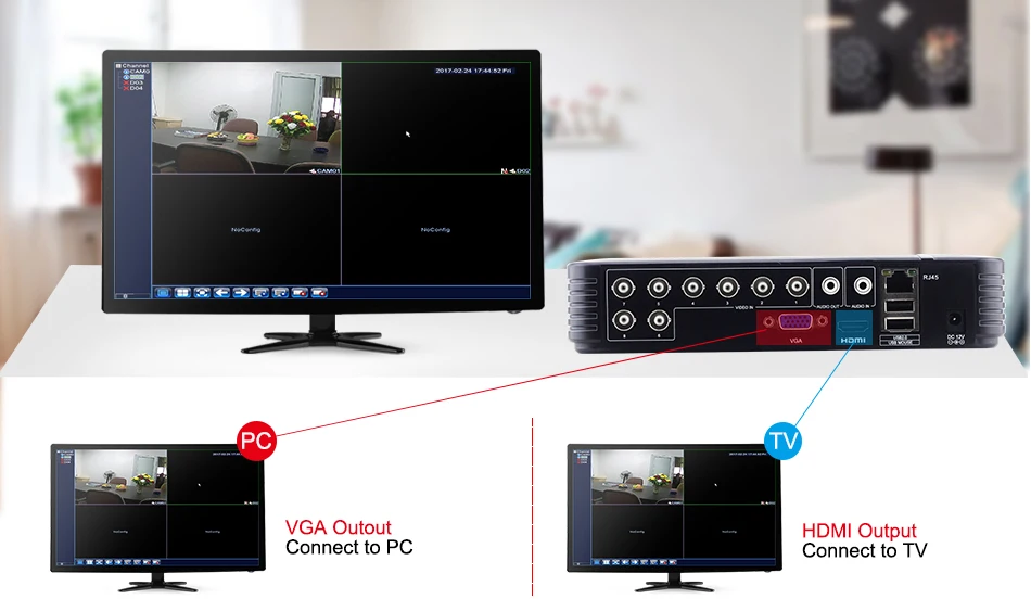 CCTV 4CH Hybrid DVR Video Surveillance System 720P 1080P AHD Camera Kit Day & Night AHD Dome Camera Kit VGA HDMI Output Plastic