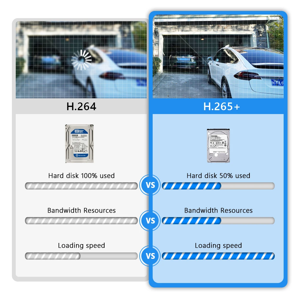 Movols 4K 16CH XMEYE POE Security Camerae System 5MP 8MP Two Way Audio CCTV Camera System AI P2P Video Surveillance Kit Movols 4K 16CH XMEYE POE Security Camerae System 5MP 8MP Two Way Audio CCTV Camera System AI P2P Video Surveillance Kit