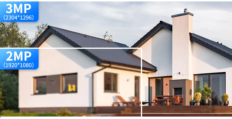 Hiseeu 5MP Wifi Surveillance Camera System Color Night Vision P2P Wireless Street Security CCTV Camera Kit 16CH Wireless NVR Set