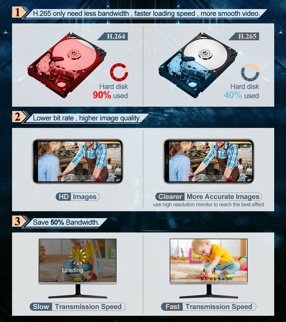 Techage 16CH 5MP POE NVR Kit Security Camera System Two Way Audio H.265 IP AI Camera Outdoor P2P CCTV Video Surveillance Set