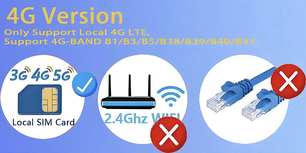 6K 4G Sim Solar Camera 10x Zoom IP CCTV 12MP Dual lens PTZ Surveillance PIR Human Detection Outdoor Security Protection Camera