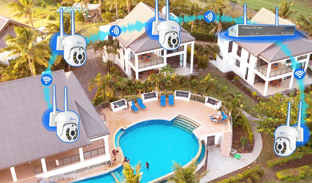 Movols 6MP Three Lens PTZ H.265 Wireless CCTV System Two Way Audio Waterproof IP Security Camera 10CH NVR Surveillance System