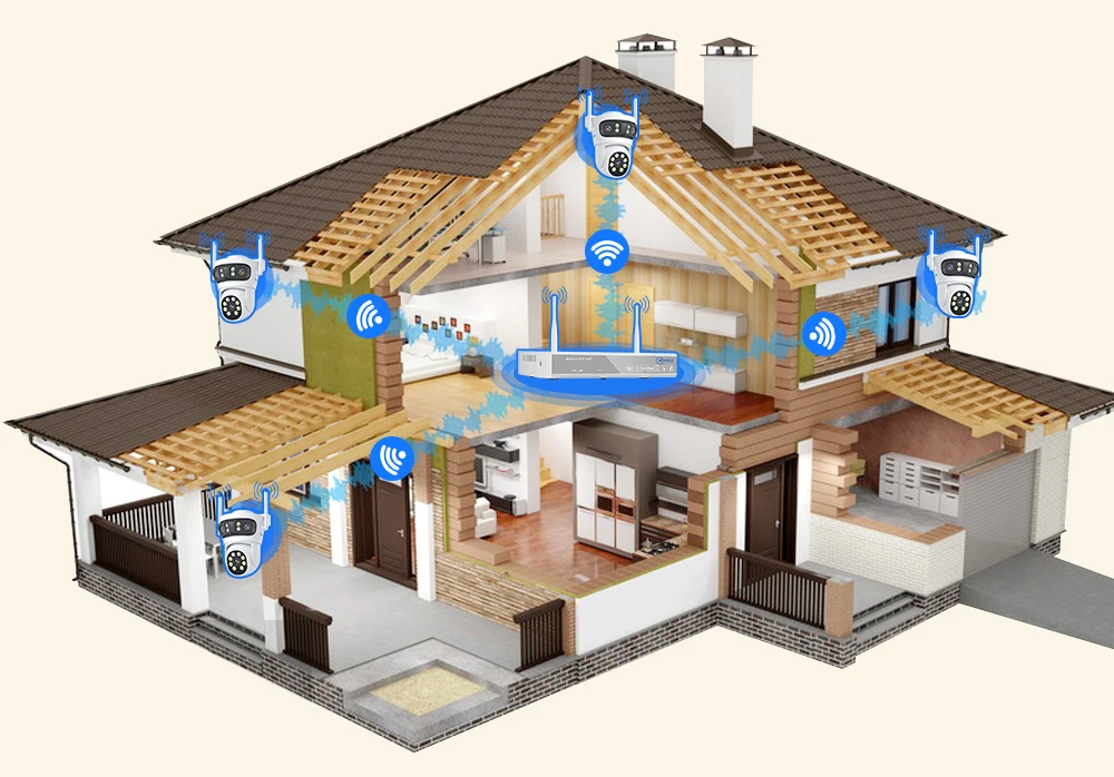 Movols 6MP Three Lens PTZ H.265 Wireless CCTV System Two Way Audio Waterproof IP Security Camera 10CH NVR Surveillance System