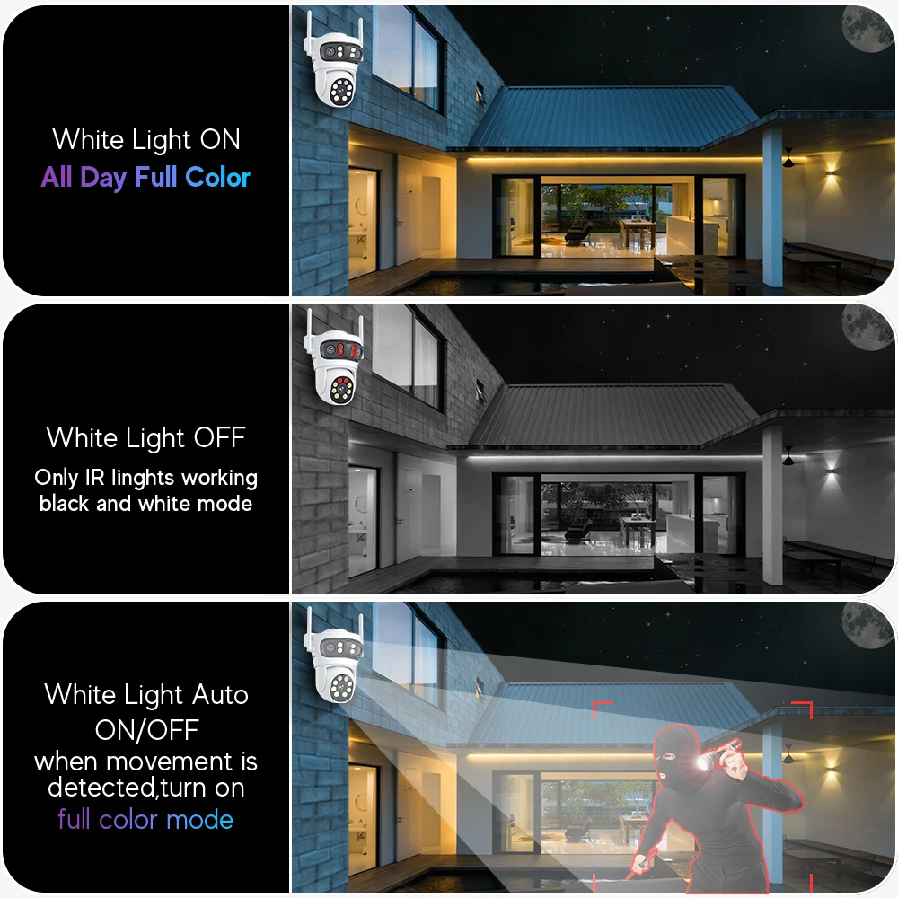 Movols 6MP Three Lens PTZ H.265 Wireless CCTV System Two Way Audio Waterproof IP Security Camera 10CH NVR Surveillance System