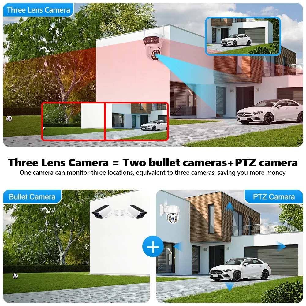 Movols 6MP Three Lens PTZ H.265 Wireless CCTV System Two Way Audio Waterproof IP Security Camera 10CH NVR Surveillance System