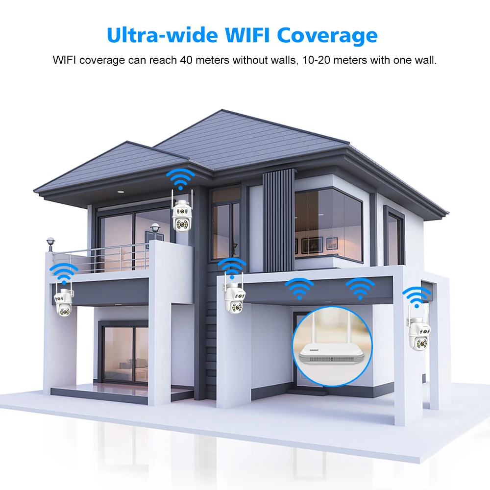 8CH Mini Wifi NVR HD 8MP Dual Lens PTZ WIFI IP Home Security Camera System Video H.265 CCTV Waterproof Wireless Surveillance Kit