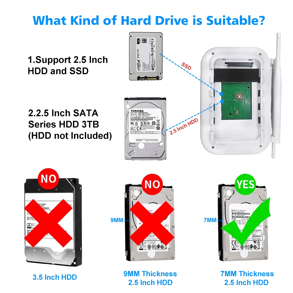 8CH Mini Wifi NVR HD 8MP Dual Lens PTZ WIFI IP Home Security Camera System Video H.265 CCTV Waterproof Wireless Surveillance Kit