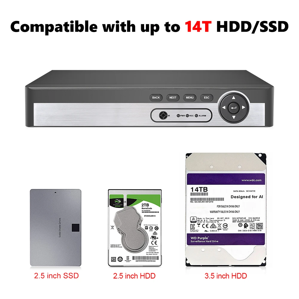 Techage 8CH 8MP PTZ PoE Camera System 4K 8X Zoom Dual Lens Human Detect Record NVR CCTV Video Surveillance Security Camera