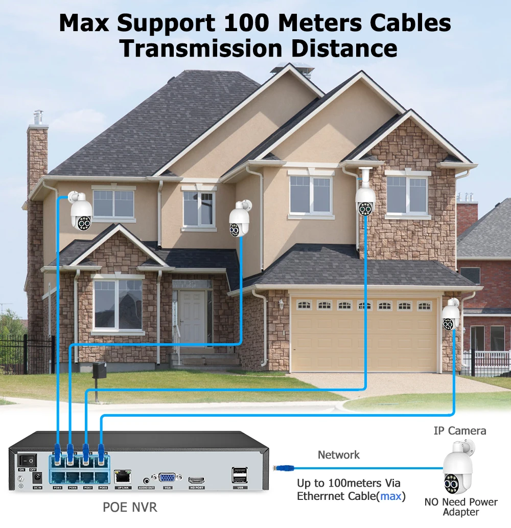 Techage 8CH 8MP PTZ PoE Camera System 4K 8X Zoom Dual Lens Human Detect Record NVR CCTV Video Surveillance Security Camera
