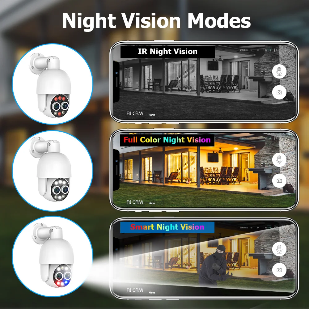 Techage 8CH 8MP PTZ PoE Camera System 4K 8X Zoom Dual Lens Human Detect Record NVR CCTV Video Surveillance Security Camera