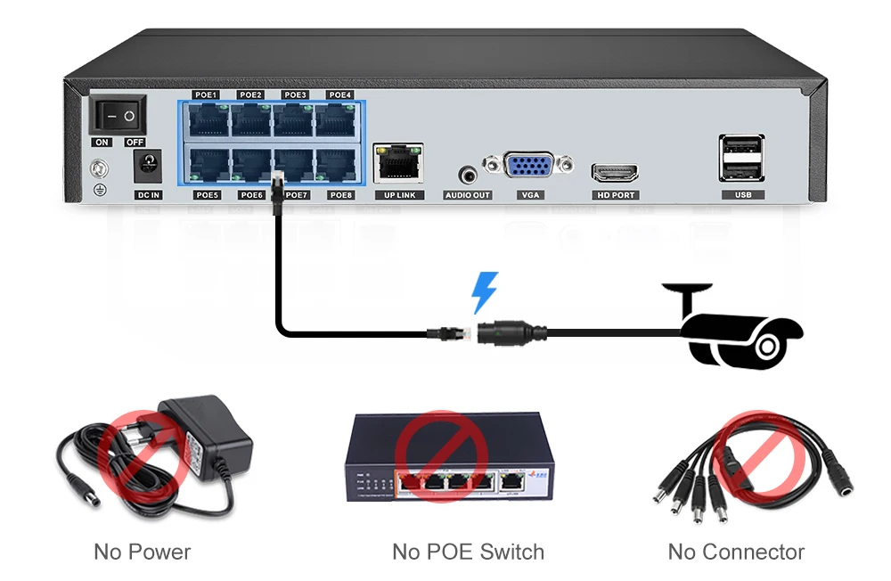Techage 8CH 8MP PTZ PoE Camera System 4K 8X Zoom Dual Lens Human Detect Record NVR CCTV Video Surveillance Security Camera