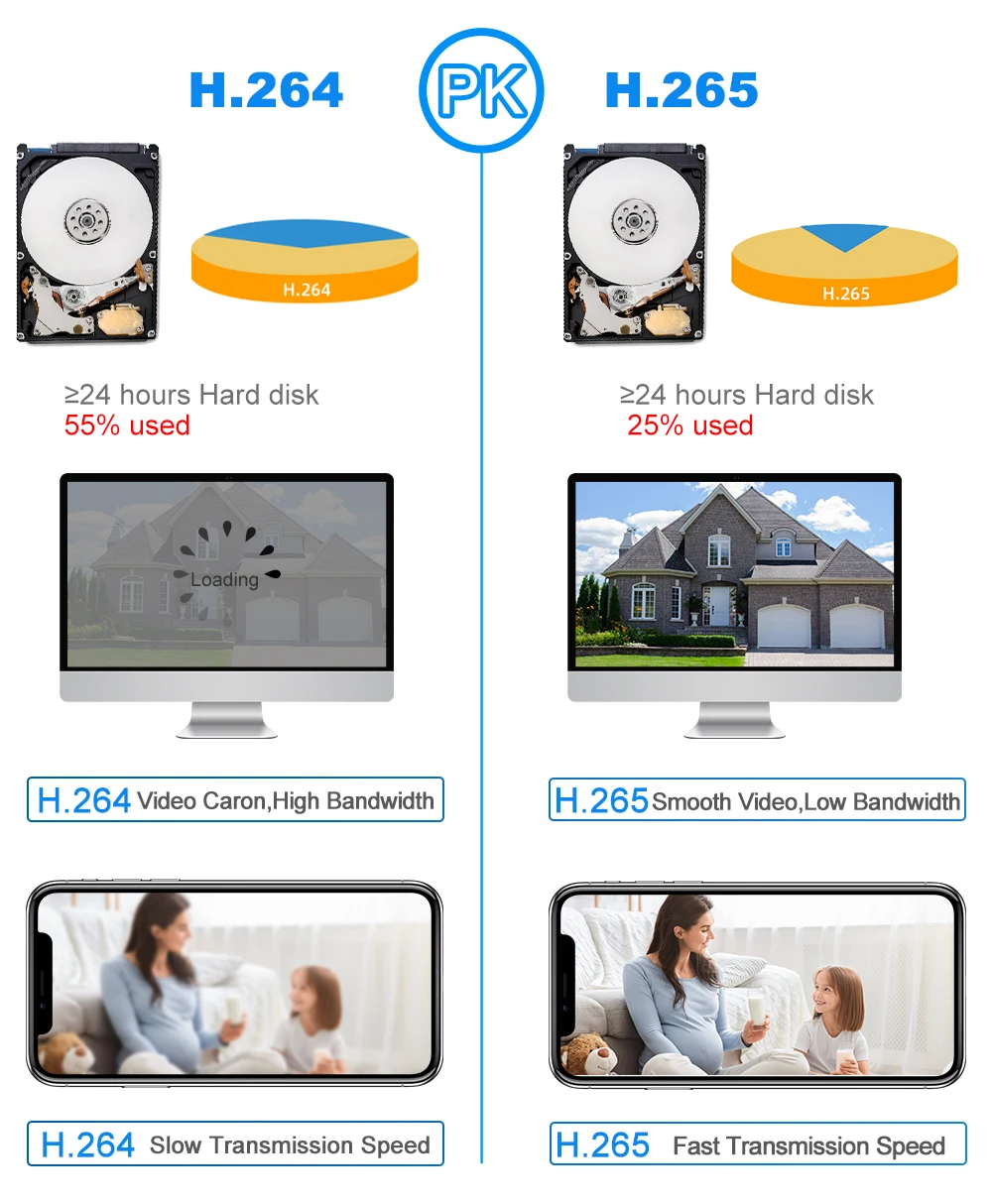 Techage 8CH 8MP PTZ PoE Camera System 4K 8X Zoom Dual Lens Human Detect Record NVR CCTV Video Surveillance Security Camera