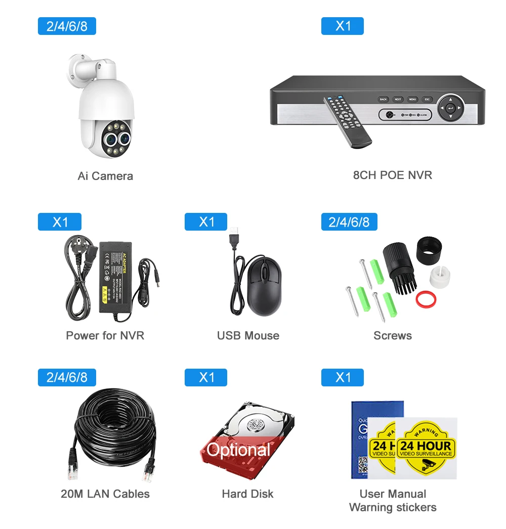 Techage 8CH 8MP PTZ PoE Camera System 4K 8X Zoom Dual Lens Human Detect Record NVR CCTV Video Surveillance Security Camera