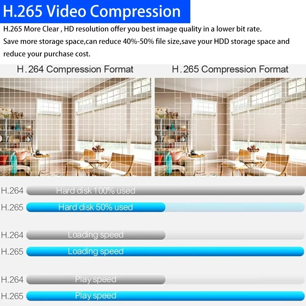 Overscam TUYA 8CH PTZ Dome POE Security Camera System 4K 8MP 12X Zoom Audio CCTV Video Surveillance Protection Kit Motion Detect