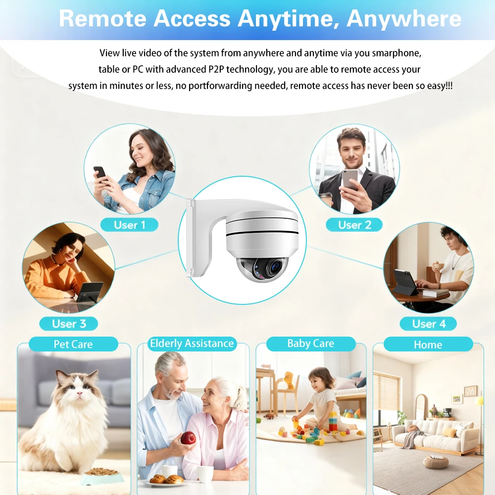 Overscam TUYA 8CH PTZ Dome POE Security Camera System 4K 8MP 12X Zoom Audio CCTV Video Surveillance Protection Kit Motion Detect