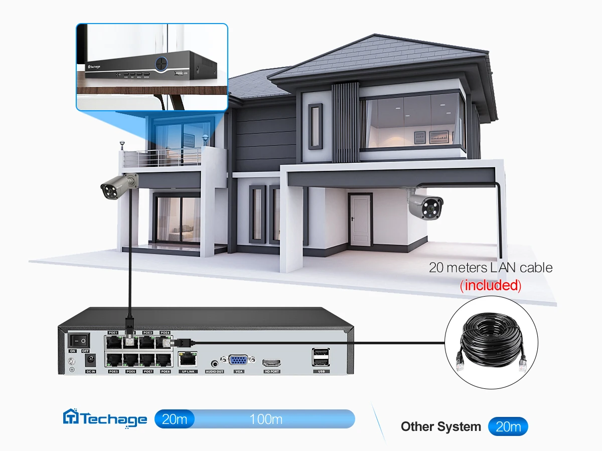 Techage 8CH 5MP Security Camera System Night Vision Human Detection POE PTZ Camera Outdoor Security Surveillance Cam Kit P2P