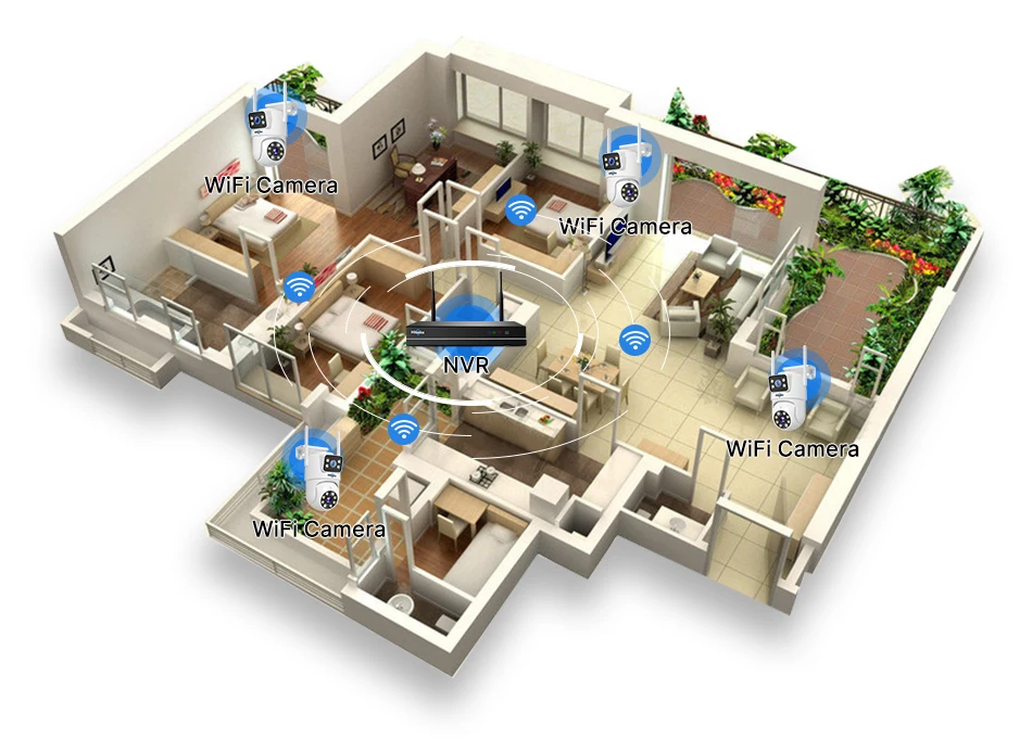 Hiseeu 6MP WiFi Dual Lens Camera Security System Kit 3K IP Cameras Security System 16CH NVR Wireless CCTV Surveillance System