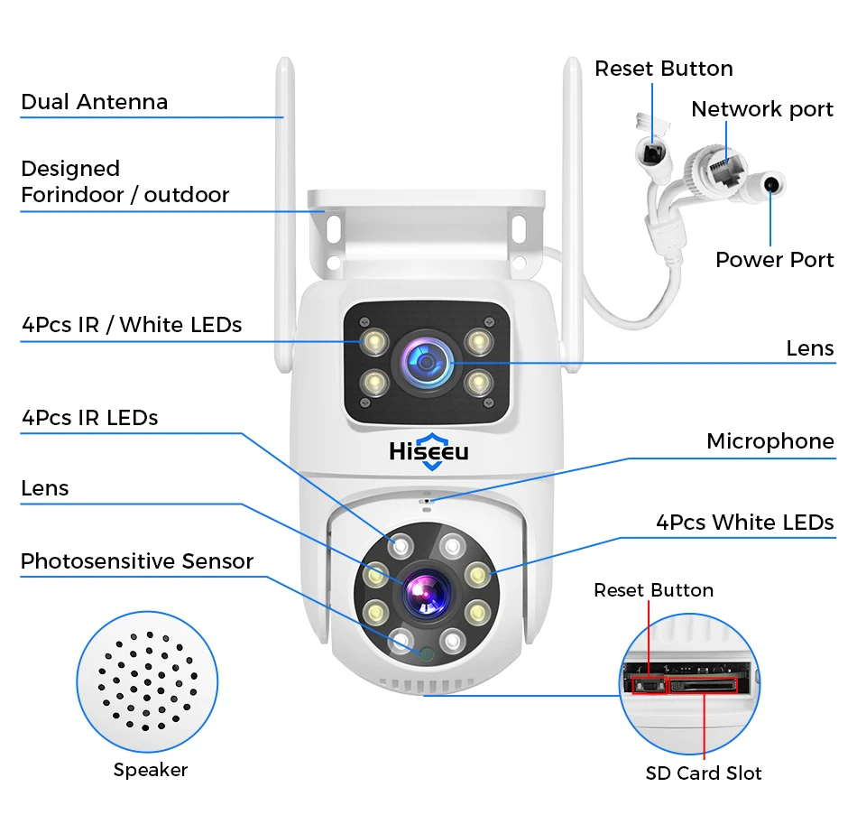 Hiseeu 6MP WiFi Dual Lens Camera Security System Kit 3K IP Cameras Security System 16CH NVR Wireless CCTV Surveillance System