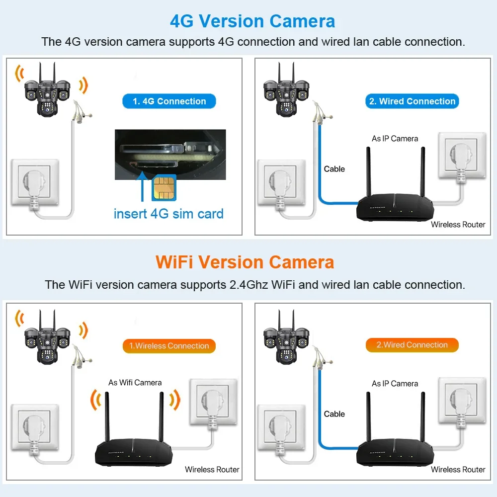 15MP 8K WIFI IP Camera Hree Screen Three Lens PTZ Cam Outdoor Waterproof Auto Tracking Smart Home Wireless CCTV Cameras V380 Pro