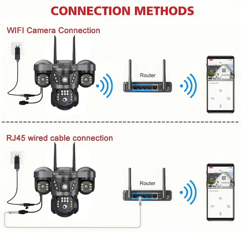 15MP 8K WIFI IP Camera Hree Screen Three Lens PTZ Cam Outdoor Waterproof Auto Tracking Smart Home Wireless CCTV Cameras V380 Pro