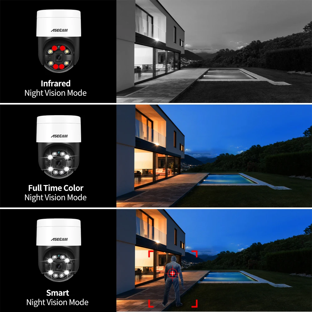 8MP 4K PTZ Security Camera System Kit Face Human Detection Audio Alarm Recording POE NVR CCTV Outdoor Home Video Surveillance