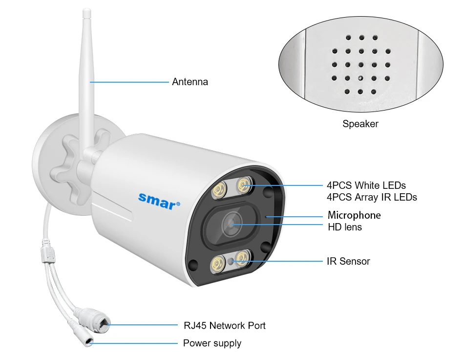 Smar 5MP/3MP Wifi Camera Kit Ai Face Detect Full Color Vision IP Camera Set 8CH NVR 10.1 LCD Wireless CCTV Surveillance System