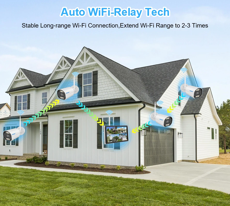 Smar 5MP/3MP Wifi Camera Kit Ai Face Detect Full Color Vision IP Camera Set 8CH NVR 10.1 LCD Wireless CCTV Surveillance System