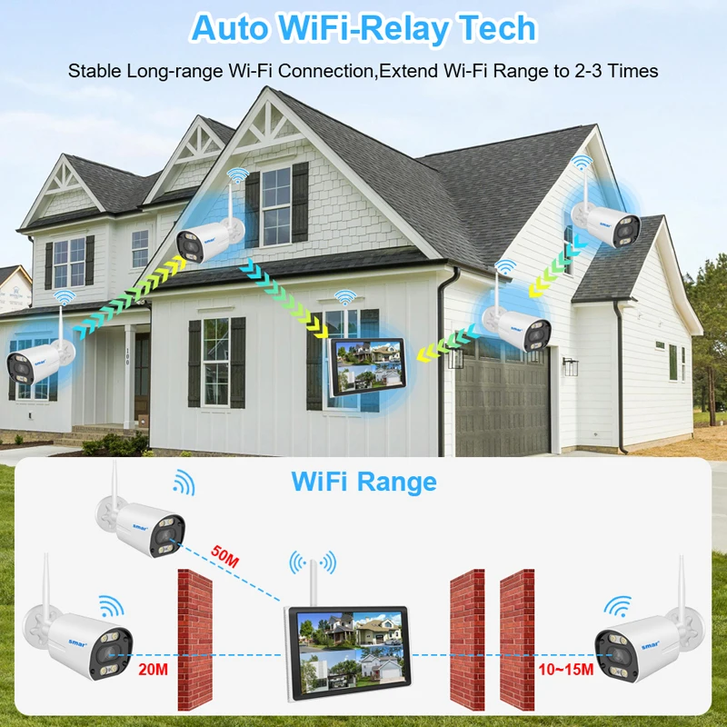 Smar 5MP/3MP Wifi Camera Kit Ai Face Detect Full Color Vision IP Camera Set 8CH NVR 10.1 LCD Wireless CCTV Surveillance System