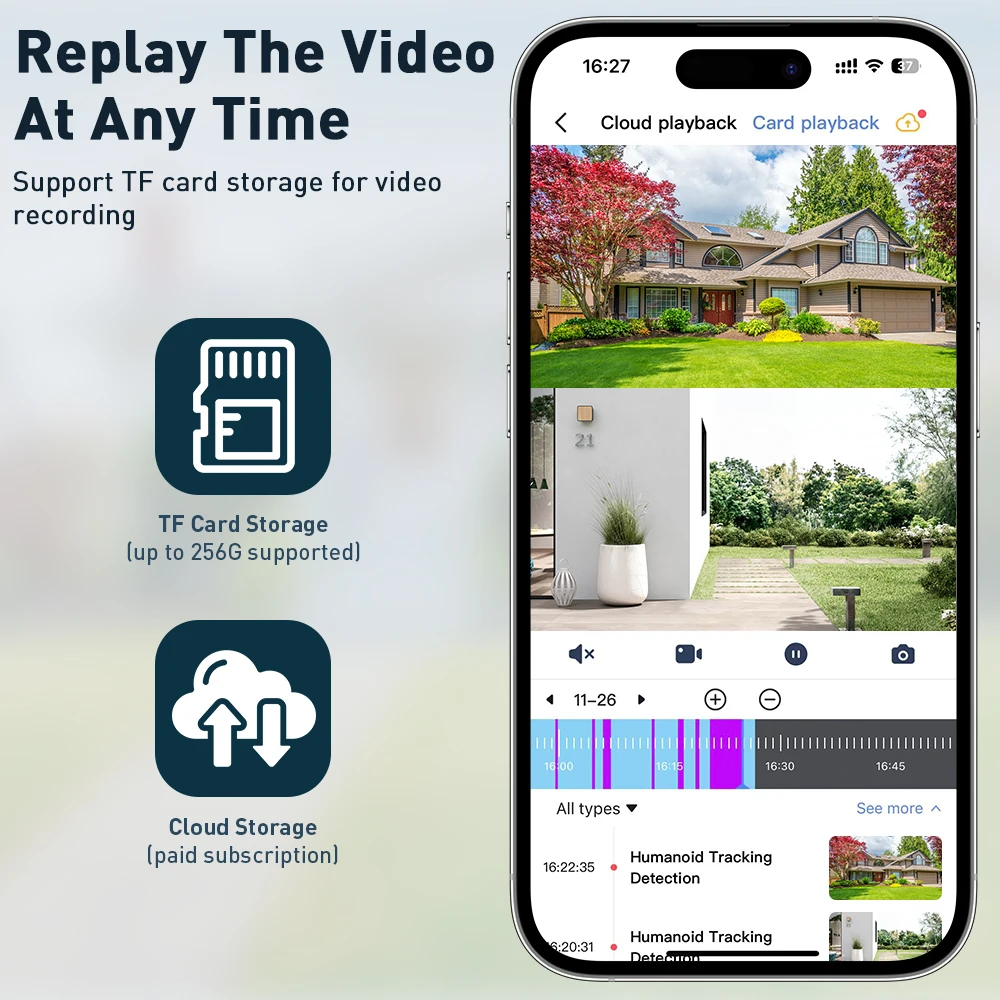 LS VISION 24/7 Video Recording 12X Optical Zoom Solar Outdoor Surveillance Camera 4G SIM Dual Screen Aov Ai Humanoid Tracking