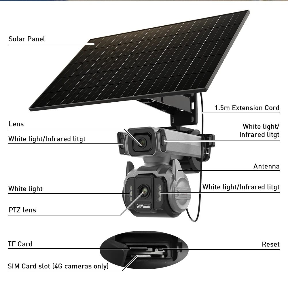 LS VISION 24/7 Video Recording 12X Optical Zoom Solar Outdoor Surveillance Camera 4G SIM Dual Screen Aov Ai Humanoid Tracking