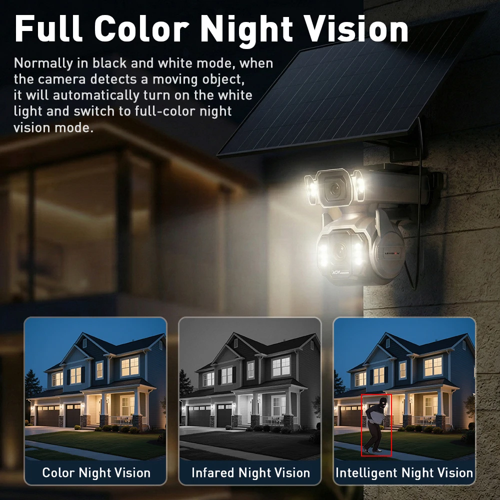 LS VISION 24/7 Video Recording 12X Optical Zoom Solar Outdoor Surveillance Camera 4G SIM Dual Screen Aov Ai Humanoid Tracking