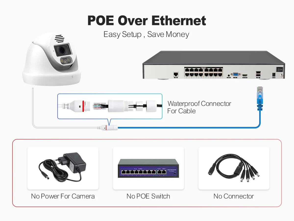 Techage 16CH 4K 8MP POE Camera Security System Dome Two-Way Audio Full Color Night Vision CCTV Video Surveillance Camera Kit