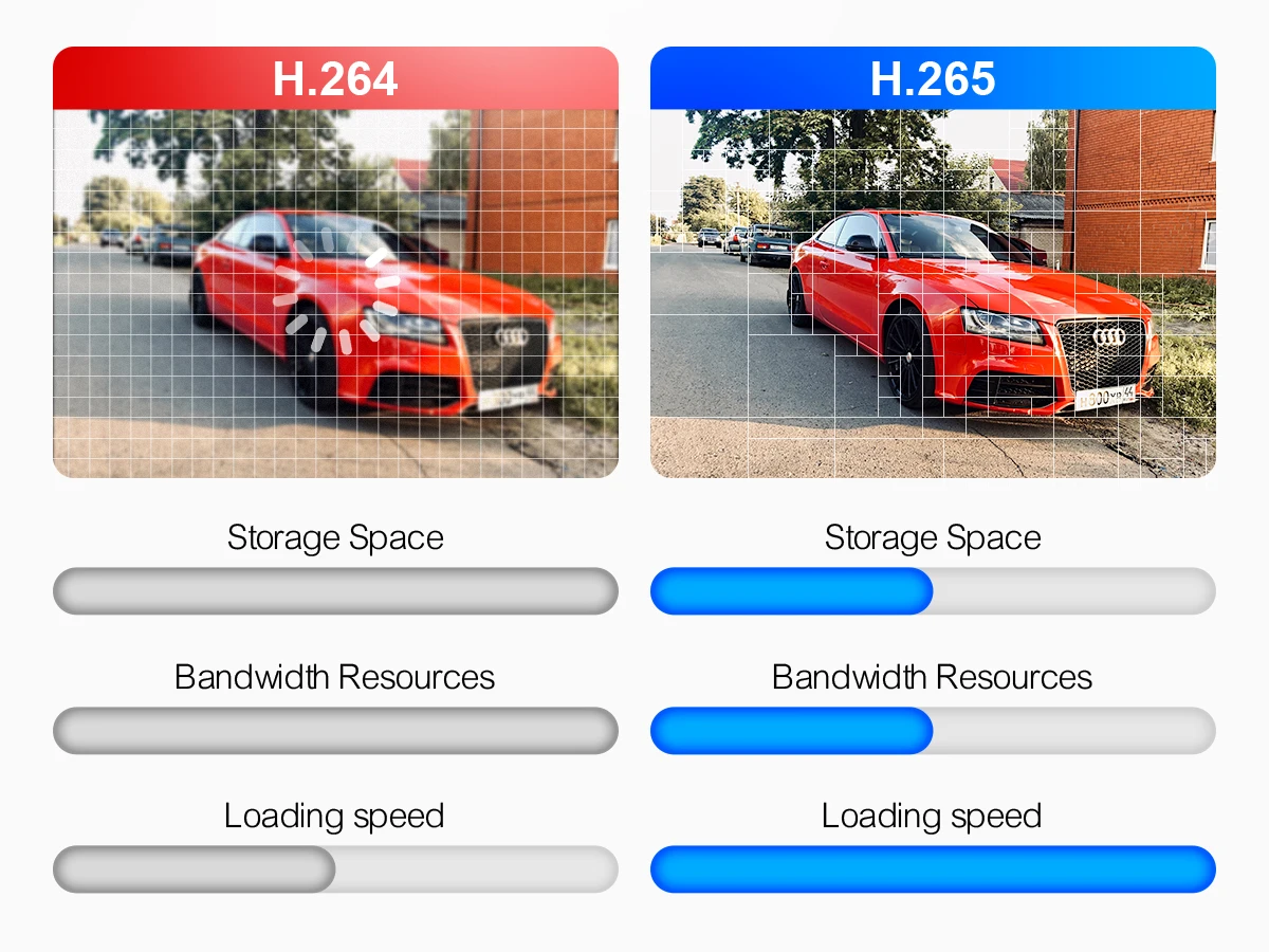 Techage 16CH 4K 8MP POE Camera Security System Dome Two-Way Audio Full Color Night Vision CCTV Video Surveillance Camera Kit