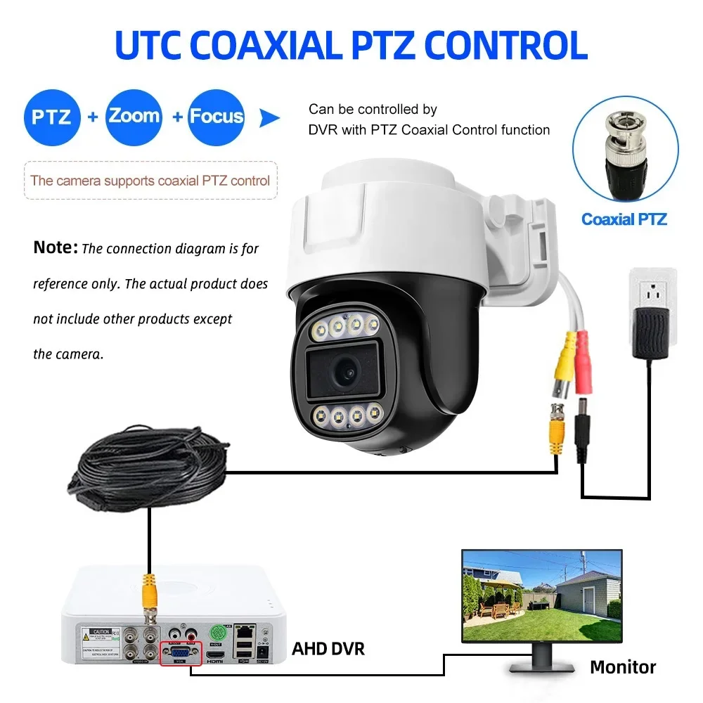 2PCS 2MP CCTV Analog Camera Full Color Night Vision UTC Coaxial BNC Audio Coax PTZ Control TVI CVI 4 in 1 AHD Security Cameras